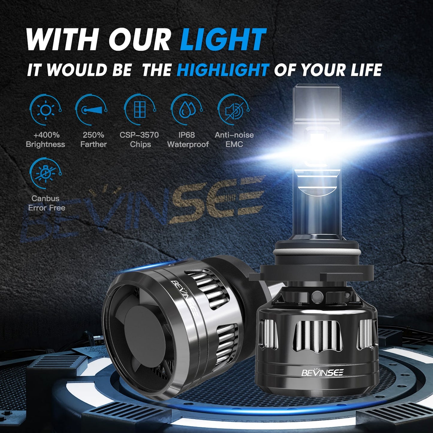 BEVINSEE V45 9006/HB4 LED Headlight Bulb 6000K 22000LM
