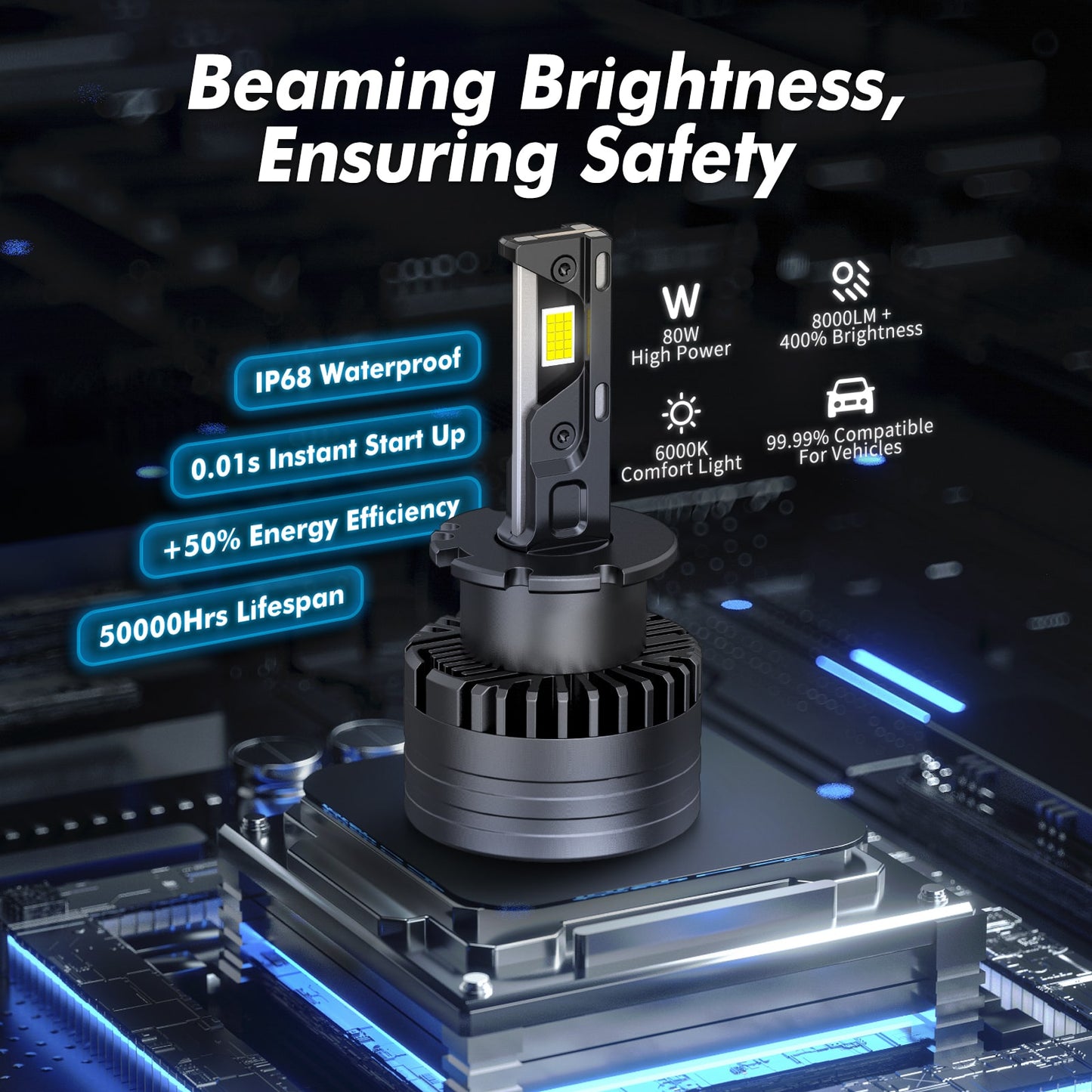 BEVINSEE D2S D2R LED Headlight Bulbs High Low Beam Bright White HID Replace