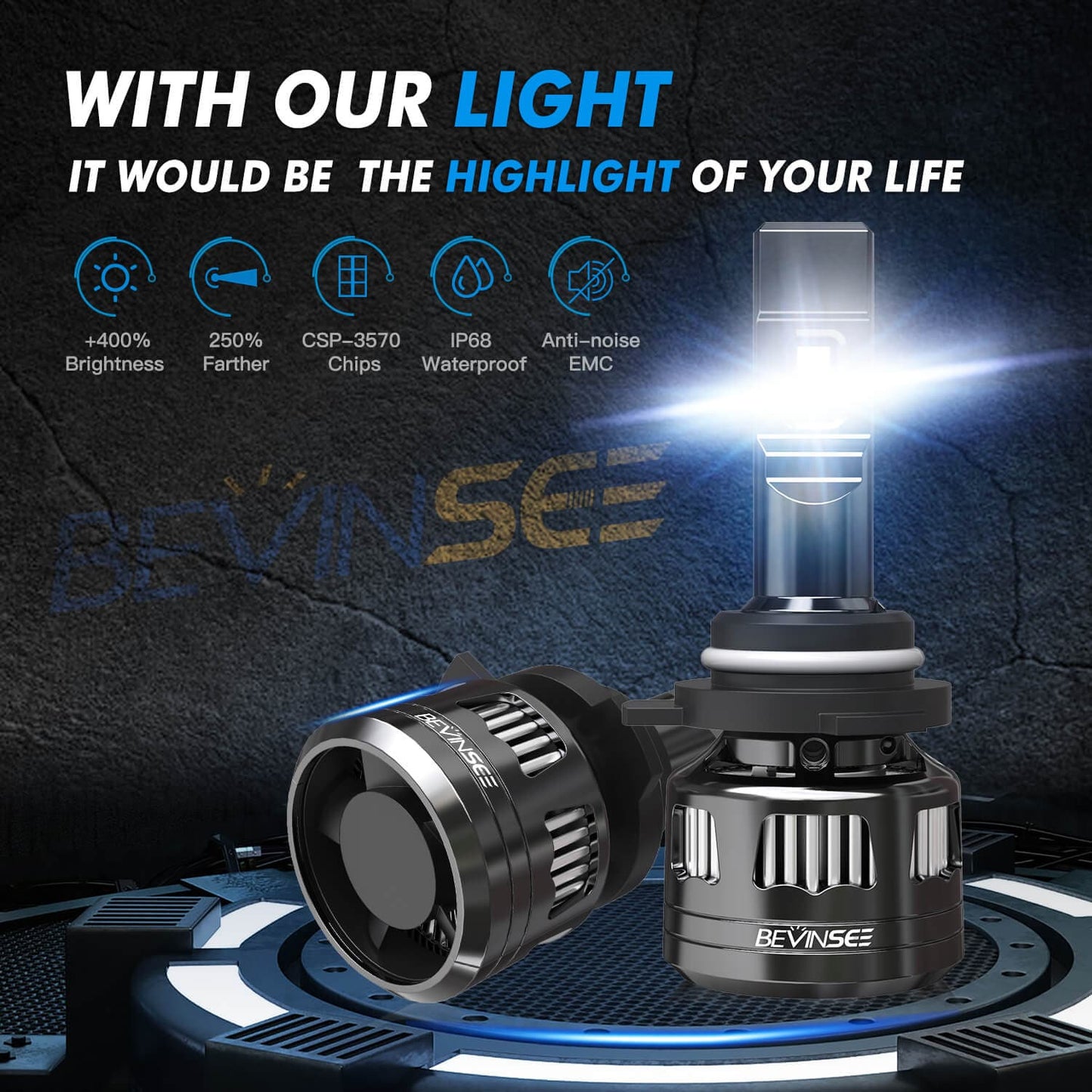 BEVINSEE V45 9012 LED Headlight Bulb 120W 22000 Lumens