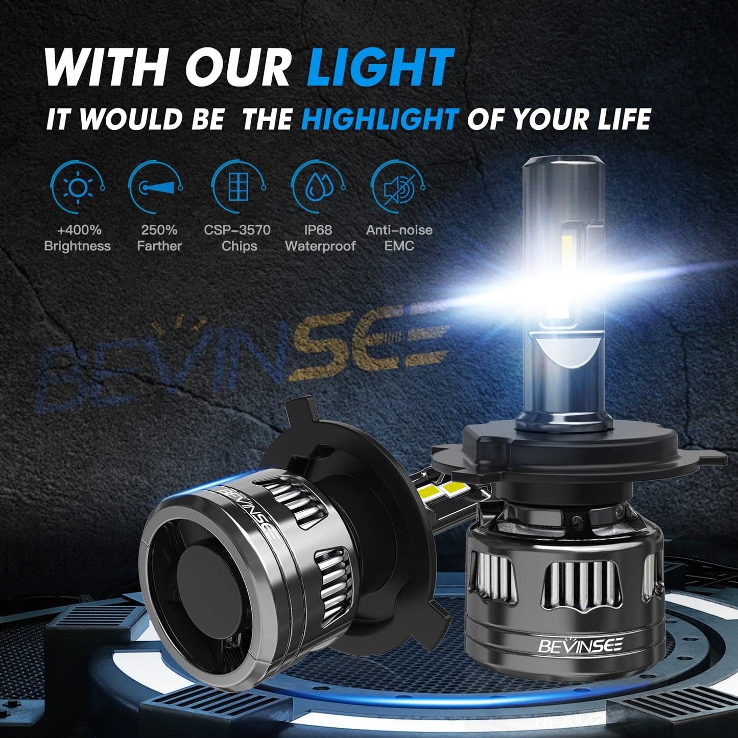 BEVINSEE V45 H4 9003 LED Headlight Bulb Super Bright 6000k