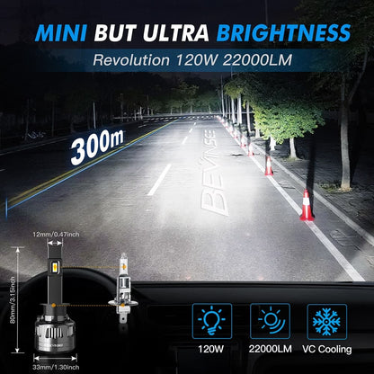 BEVINSEE V45 H1 LED Headlight Bulb 120W 22000 Lumens