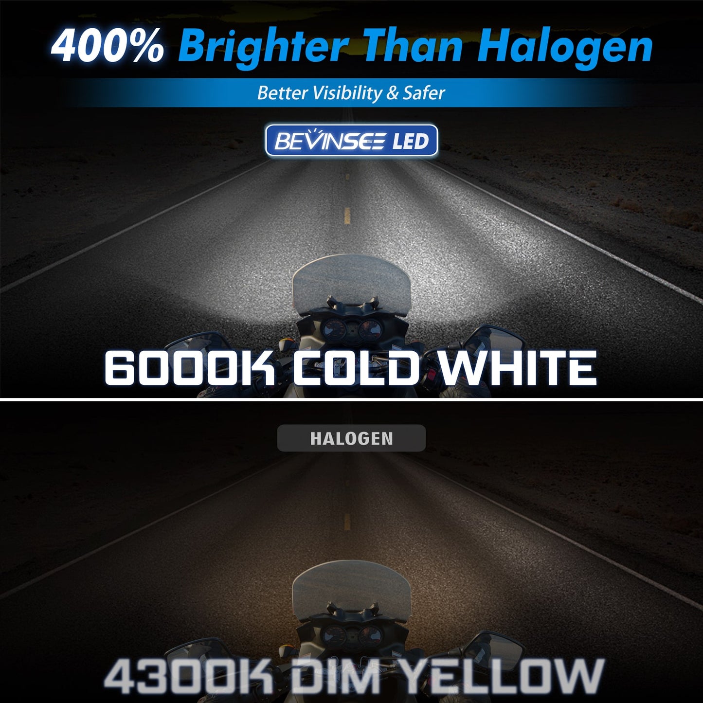 BEVINSEE BA20D H6 LED Motorcycle Headlight 70W 12000LM Hi/Lo Beam