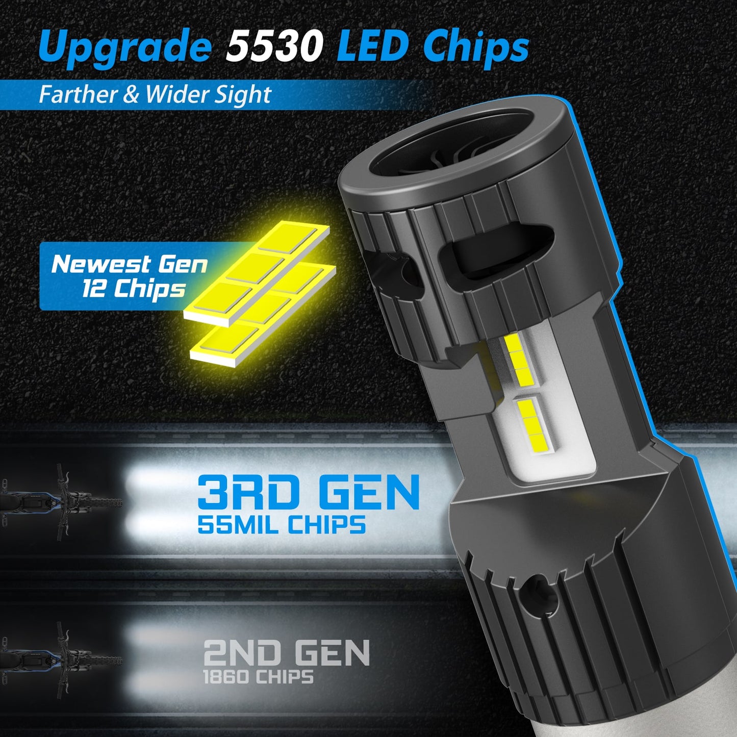 BEVINSEE BA20D H6 LED Motorcycle Headlight 70W 12000LM Hi/Lo Beam