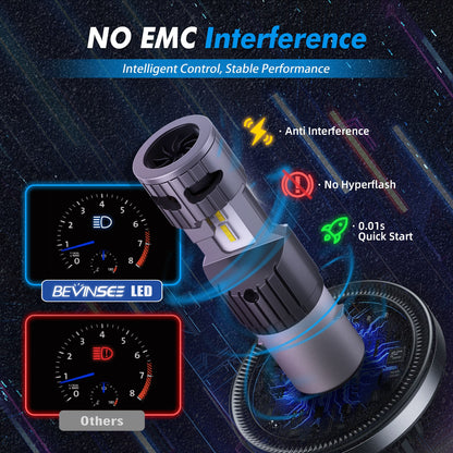 BEVINSEE BA20D H6 LED Motorcycle Headlight 70W 12000LM Hi/Lo Beam