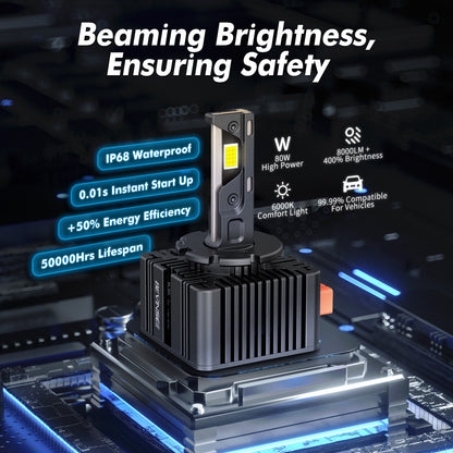 BEVINSEE D3S D3R LED Headlight Bulbs High Low Beam Bright White Xenon Replace