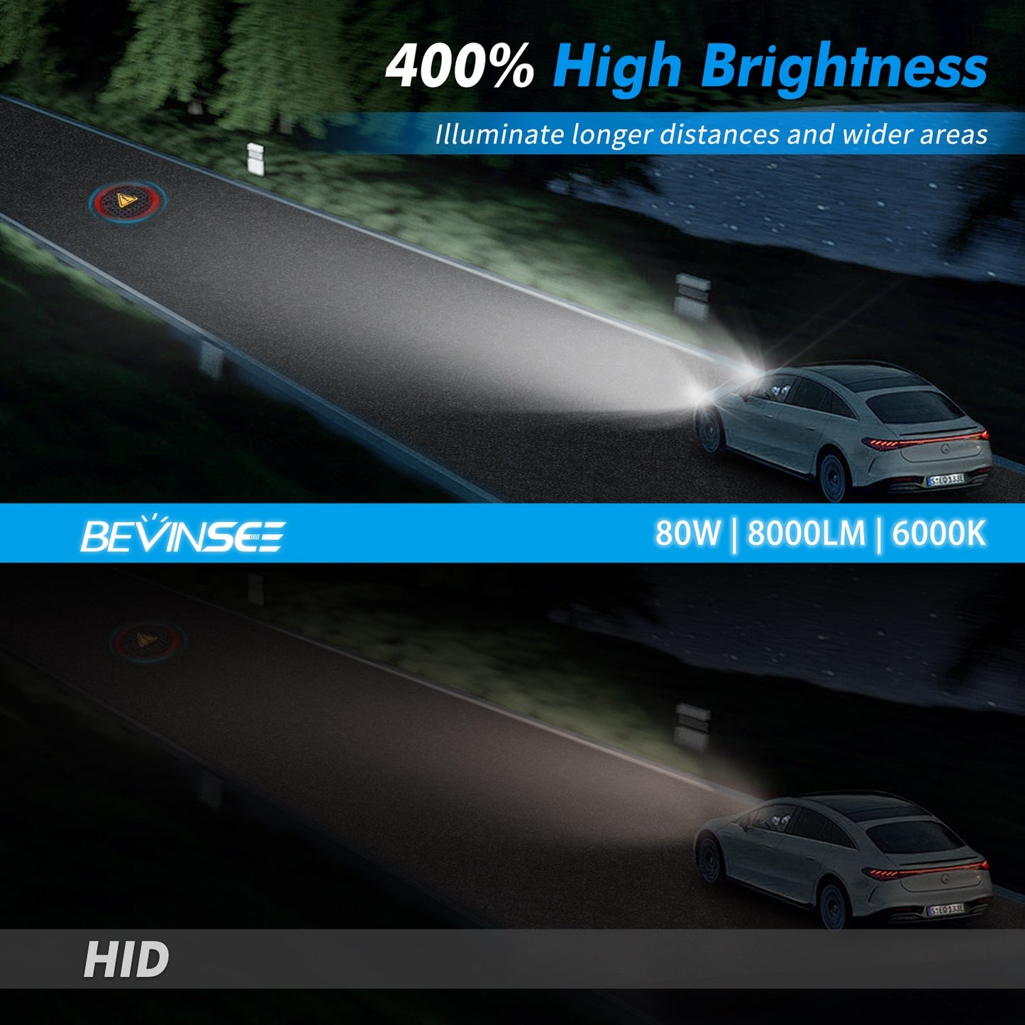BEVINSEE D3S D3R LED Headlight Bulbs High Low Beam Bright White Xenon Replace