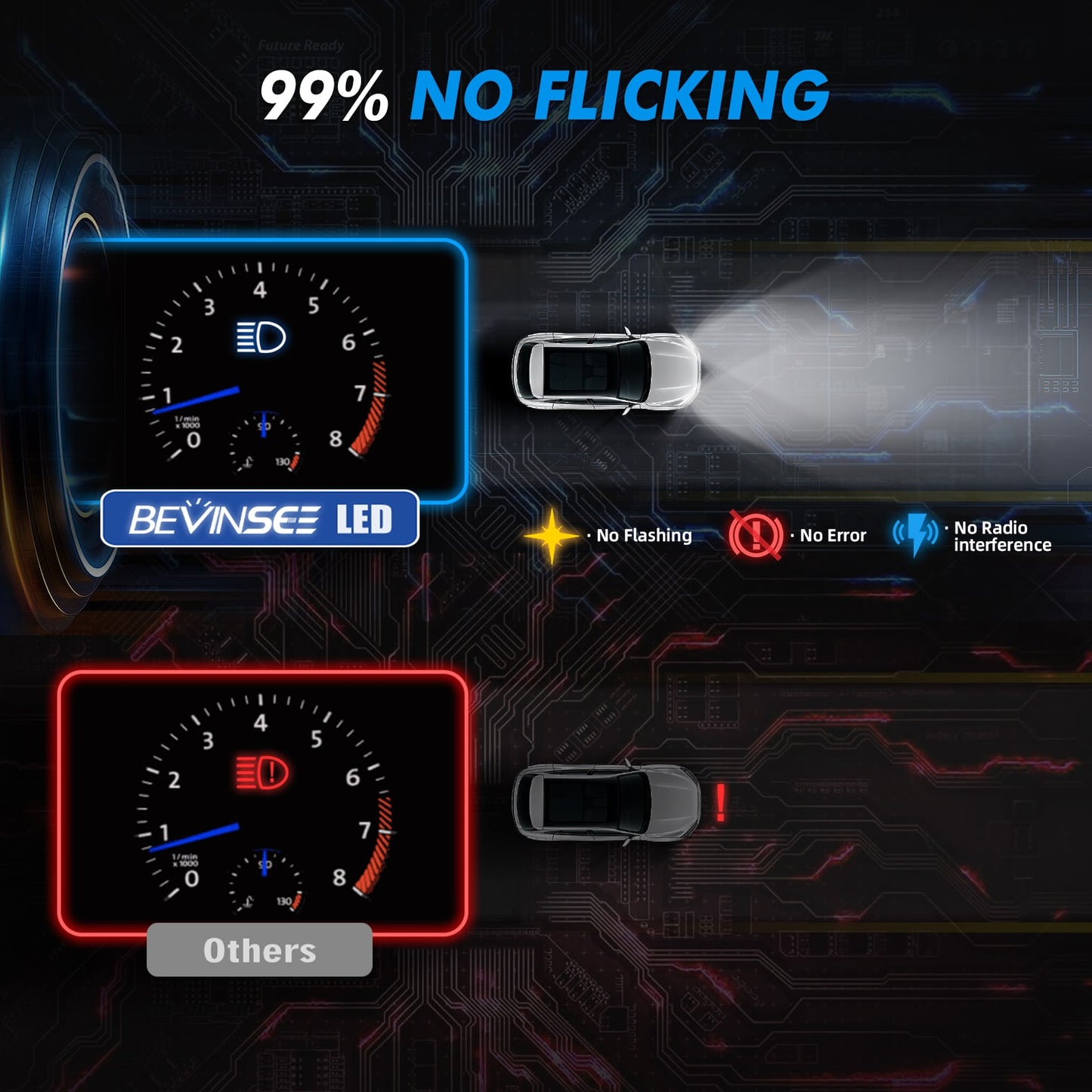 BEVINSEE D5S LED Headlight Bulbs High Low Beam 6000K Bright White Xenon Replace