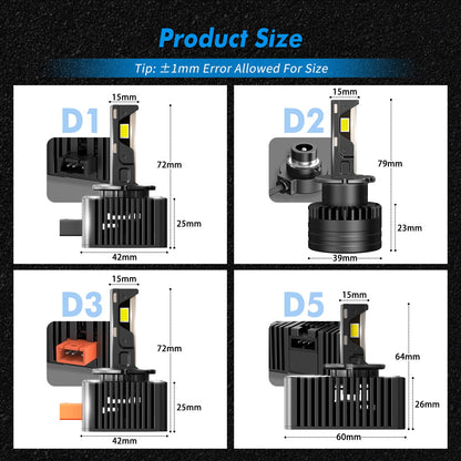 BEVINSEE D5S LED Headlight Bulbs High Low Beam 6000K Bright White Xenon Replace