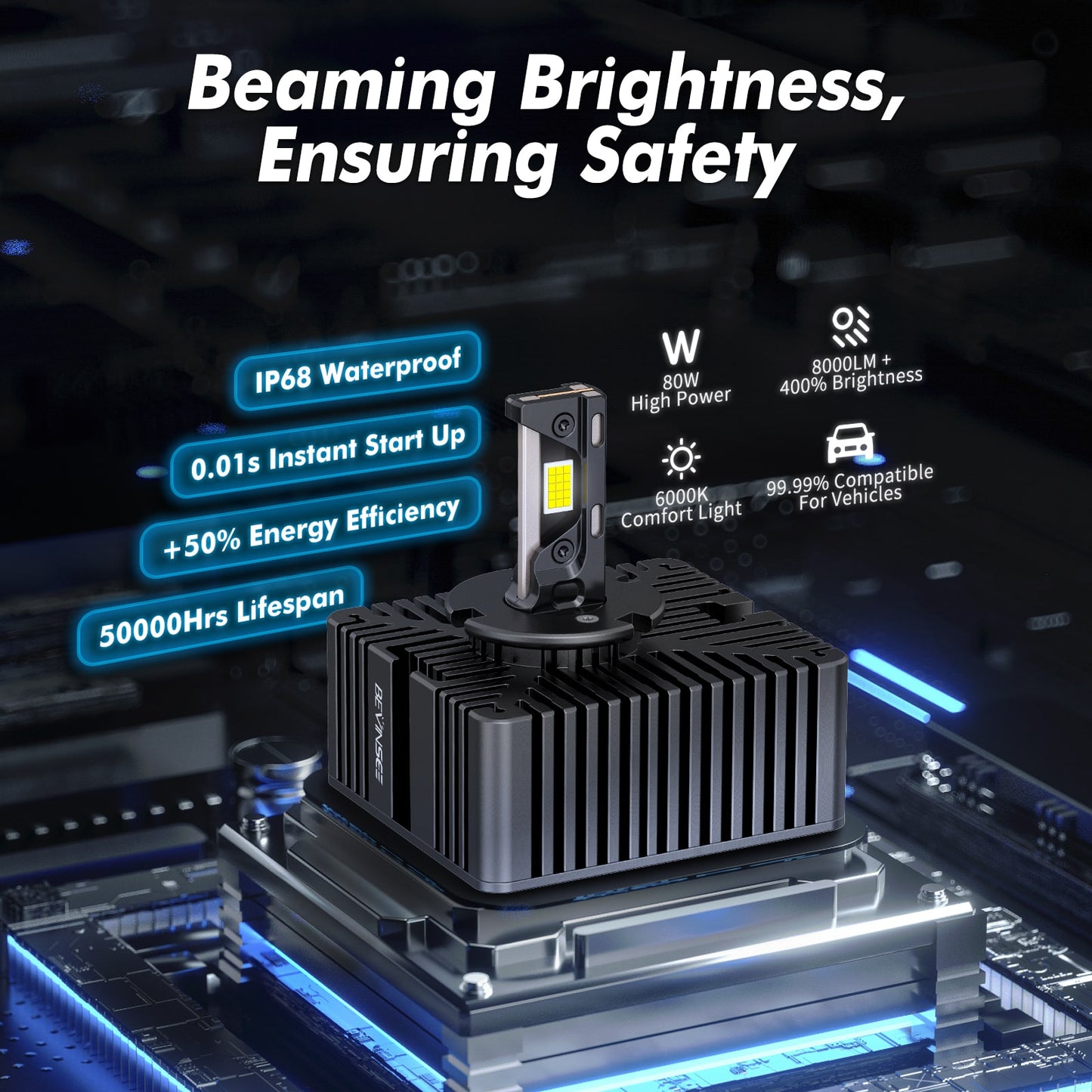 BEVINSEE D5S LED Headlight Bulbs High Low Beam 6000K Bright White Xenon Replace