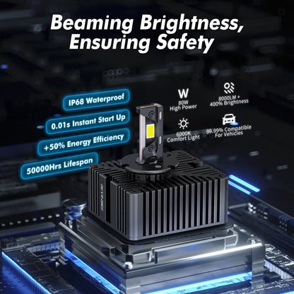 BEVINSEE D5S LED Headlight Bulbs High Low Beam 6000K Bright White Xenon Replace