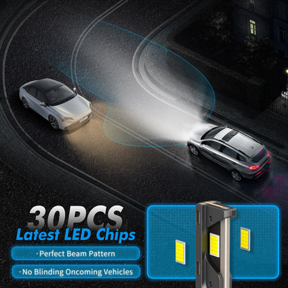 BEVINSEE D2S D2R LED Headlight Bulbs High Low Beam Bright White HID Replace