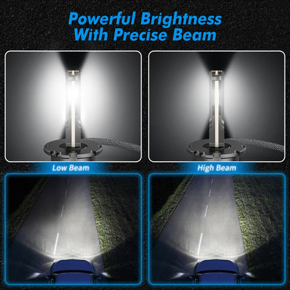 BEVINSEE D2S D2R LED Headlight Bulbs High Low Beam Bright White HID Replace