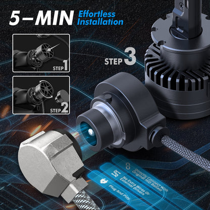 BEVINSEE D2S D2R LED Headlight Bulbs High Low Beam Bright White HID Replace
