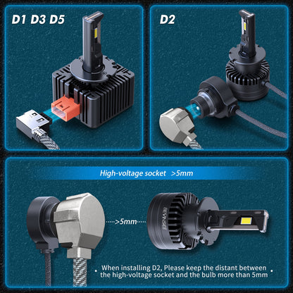 BEVINSEE D2S D2R LED Headlight Bulbs High Low Beam Bright White HID Replace