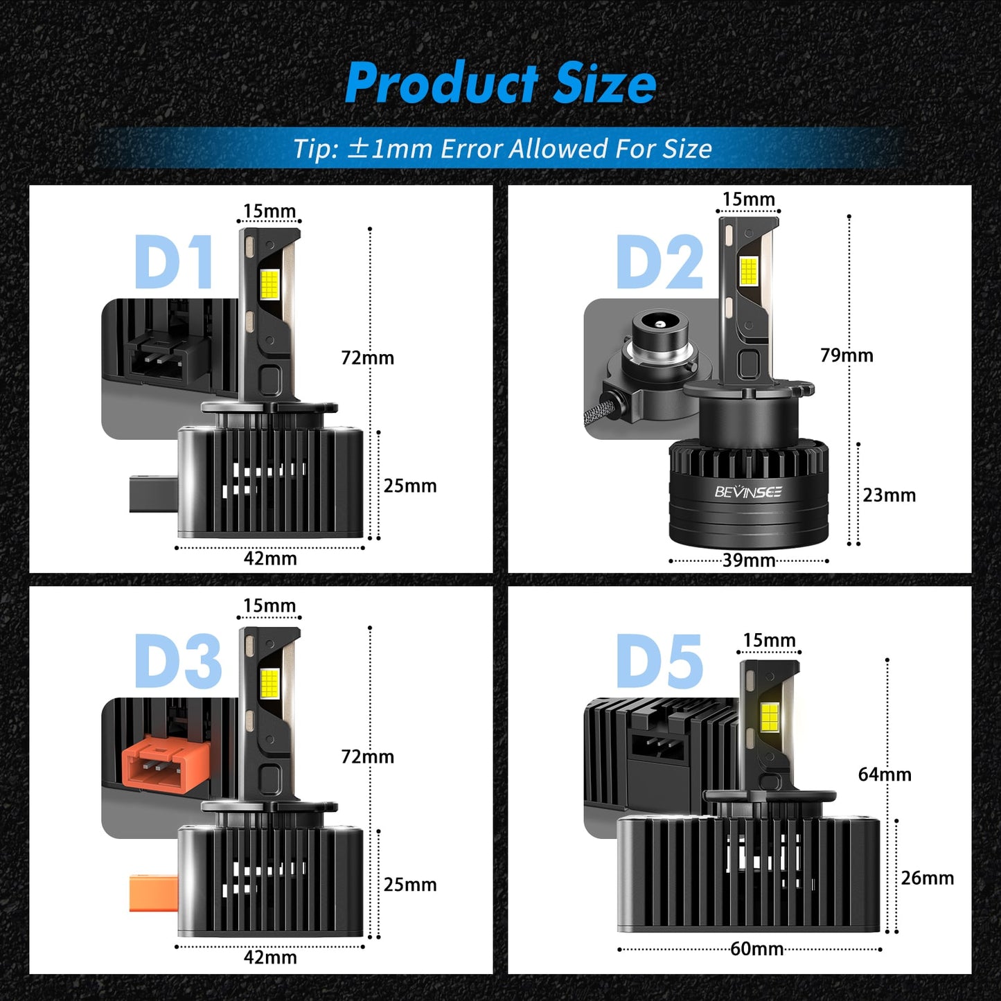 BEVINSEE D2S D2R LED Headlight Bulbs High Low Beam Bright White HID Replace