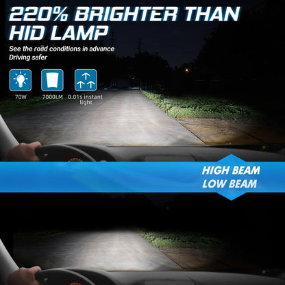 BEVINSEE D3S/D3R LED Headlight Bulbs 7000LM/pair 6000K For HID Xenon