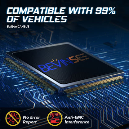 BEVINSEE D5S LED Xenon HID Headlight Bulbs 7000LM/pair 6000K White