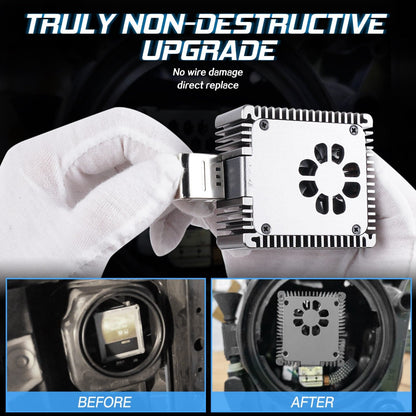 BEVINSEE D5S LED Xenon HID Headlight Bulbs 7000LM/pair 6000K White