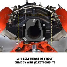 For 4 Bolt to 3 Bolt Throttle Body Adapter w/ Gasket For Drive By Wire LS Engine