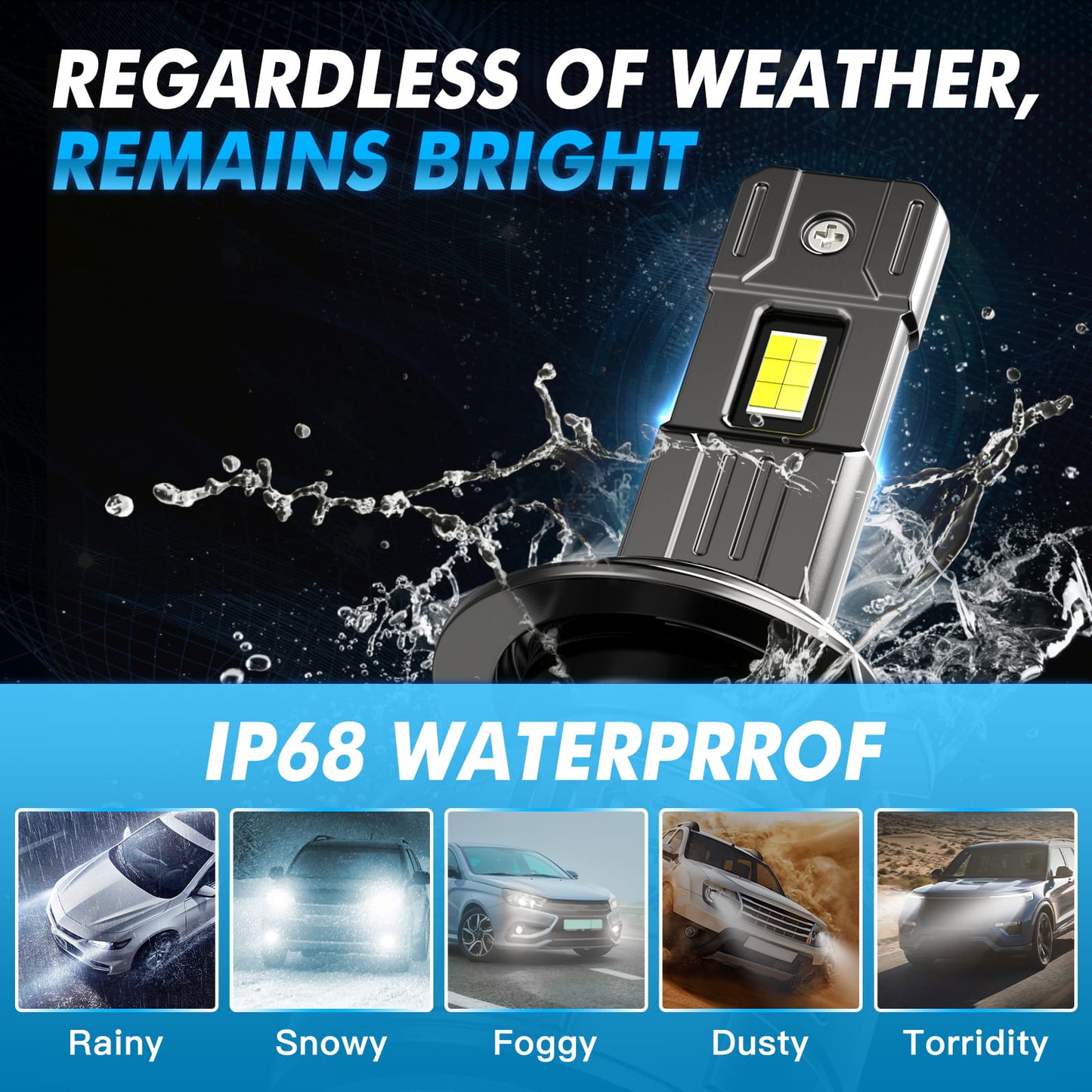 BEVINSEE V55 Upgrade H8/H9/H11 LED Headlight Bulb 150W/Pair 28,000 LM 6000K