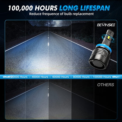 BEVINSEE V55 Upgrade H8/H9/H11 LED Headlight Bulb 150W/Pair 28,000 LM 6000K