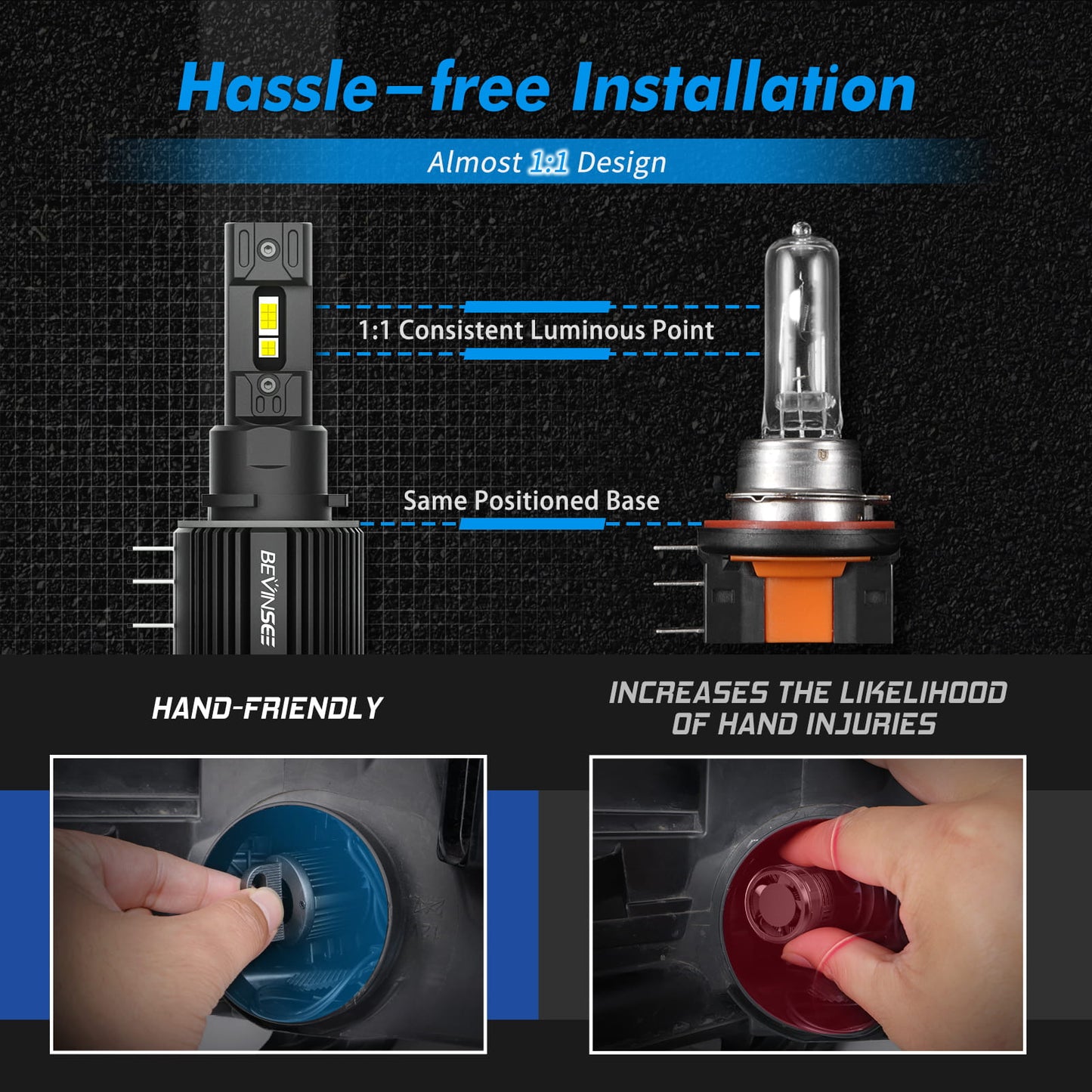 BEVINSEE V55 H15 LED Headlight Bulbs 6000K Super Bright White High Beam DRL Kit