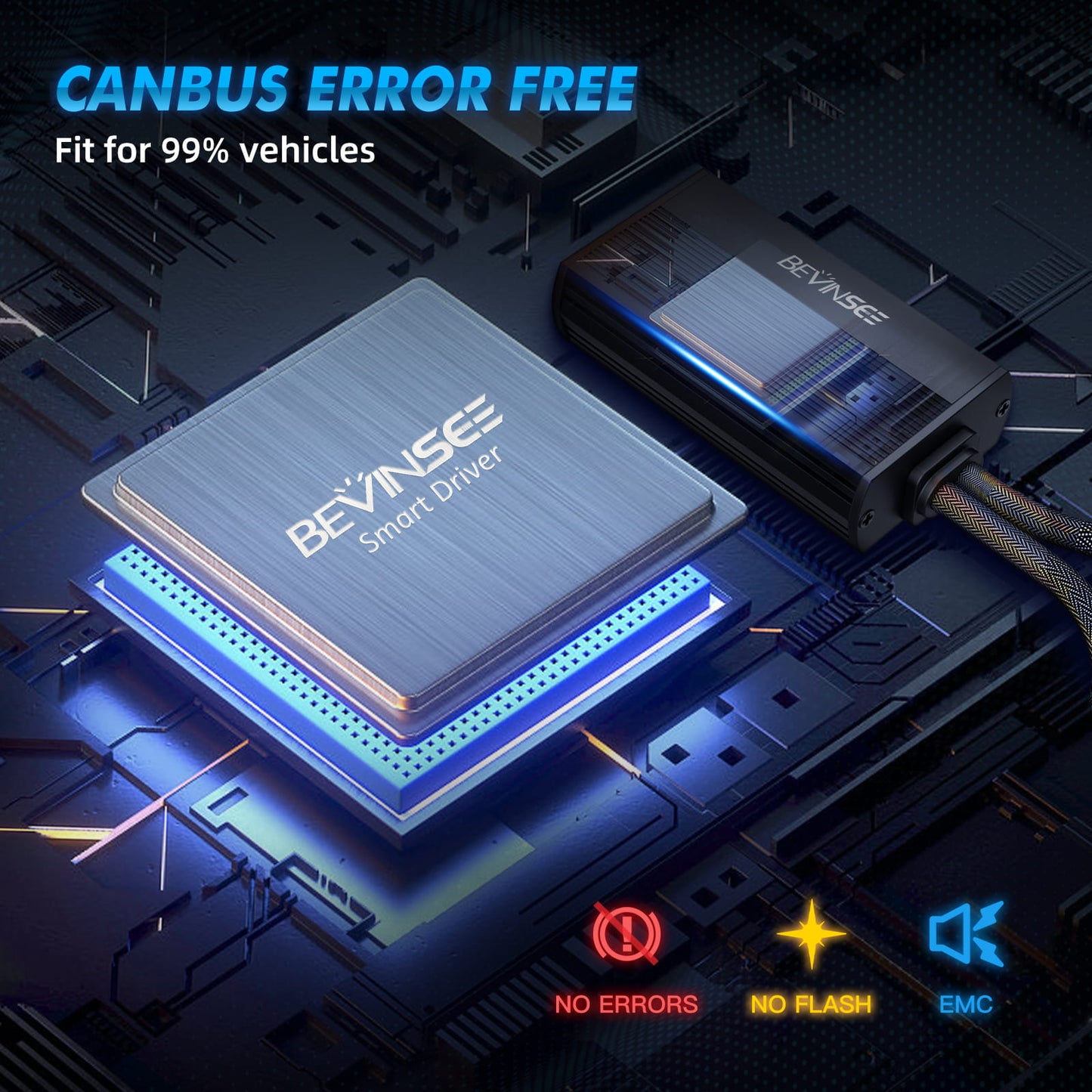 BEVINSEE V55 Upgrade H7 LED Headlight Bulb 150W/Pair 700% Bighter than Halogen