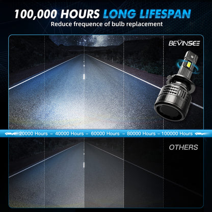 BEVINSEE V55 Upgrade H7 LED Headlight Bulb 150W/Pair 700% Bighter than Halogen