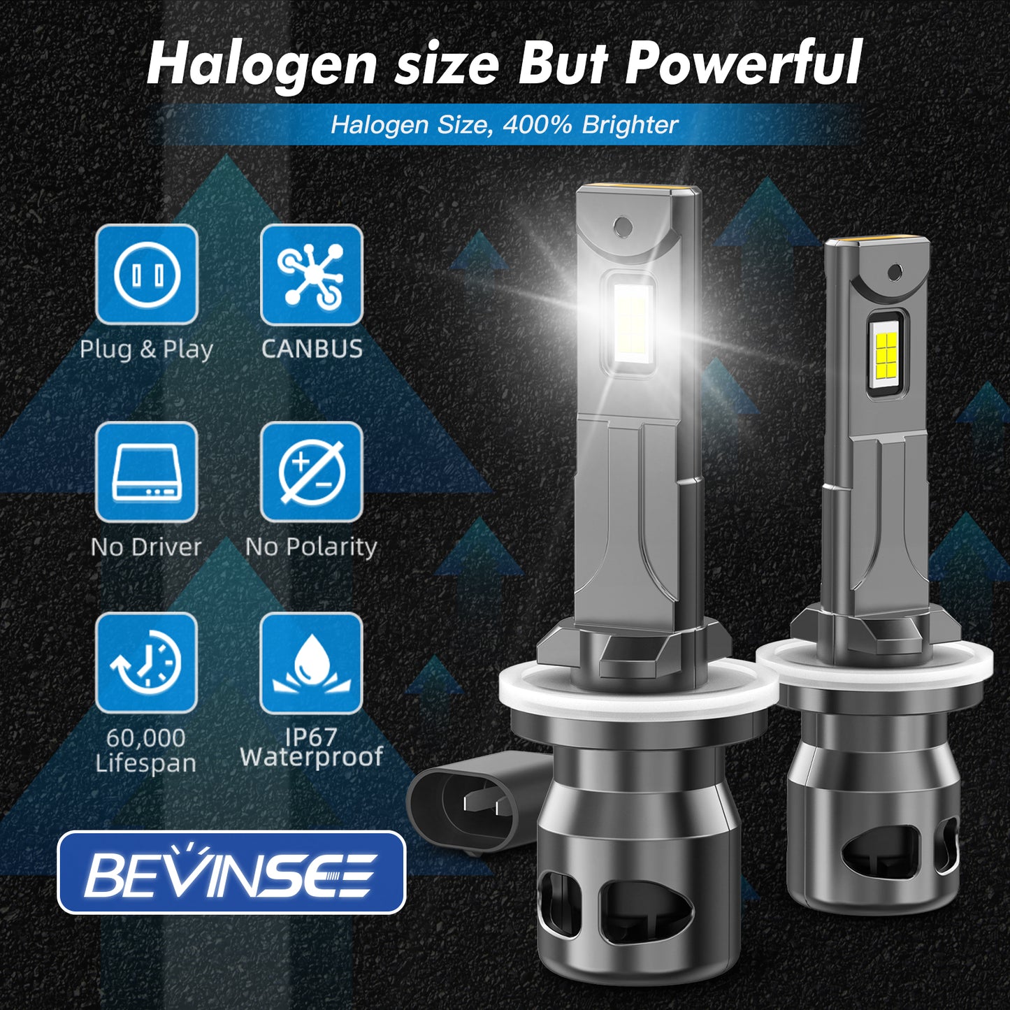 BEVINSEE Z26 880 881 LED Headlight Fog Light Bulbs Canbus Error Free 6000K 70W