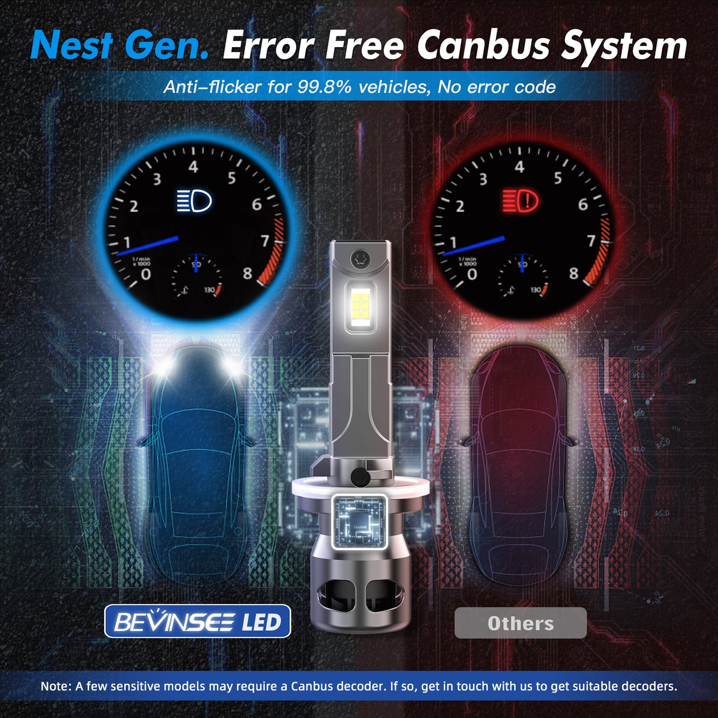 BEVINSEE Z26 880 881 LED Headlight Fog Light Bulbs Canbus Error Free 6000K 70W