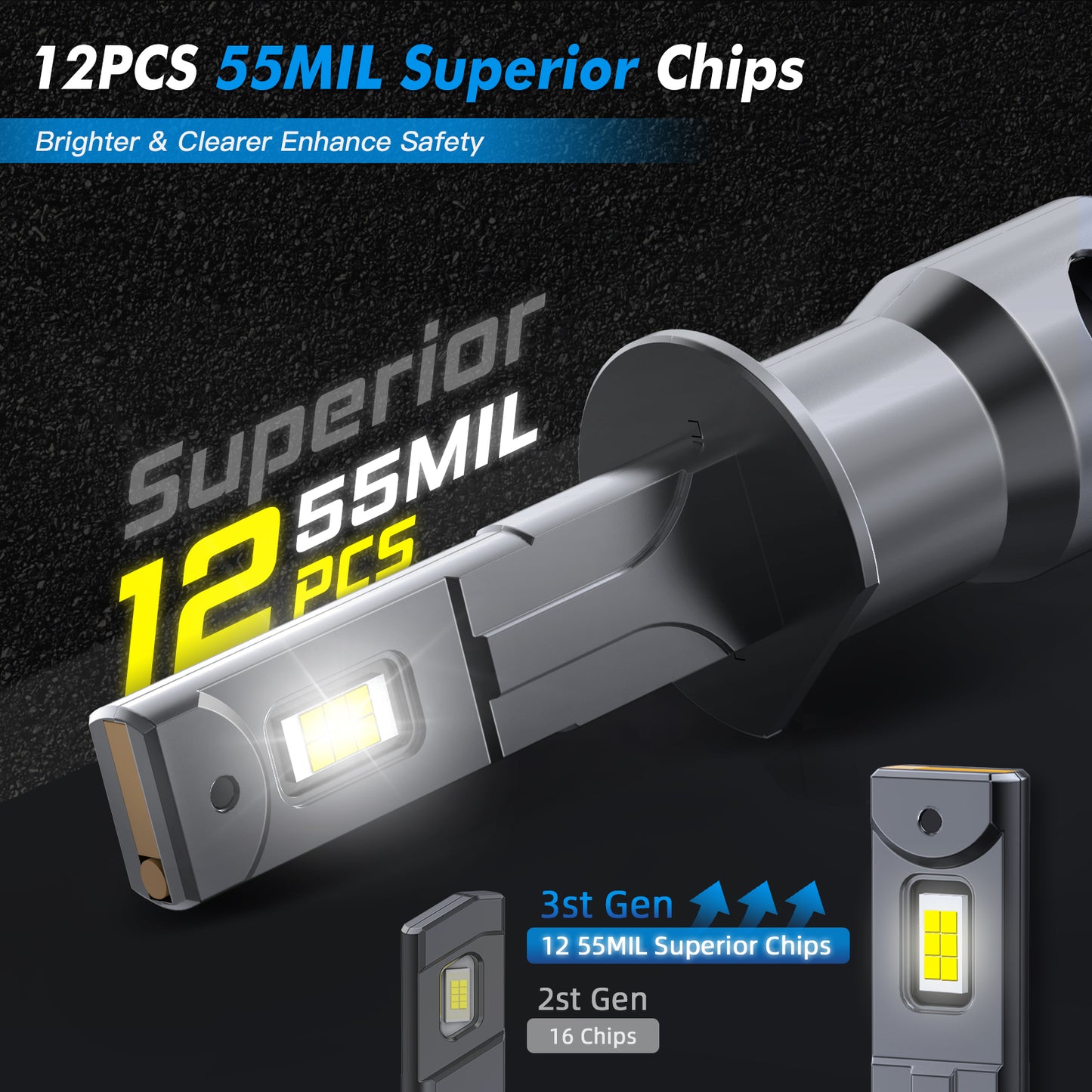 BEVINSEE Z26 H1 LED Headlight Fog Light Bulbs Canbus Error Free 6000K 12000LM