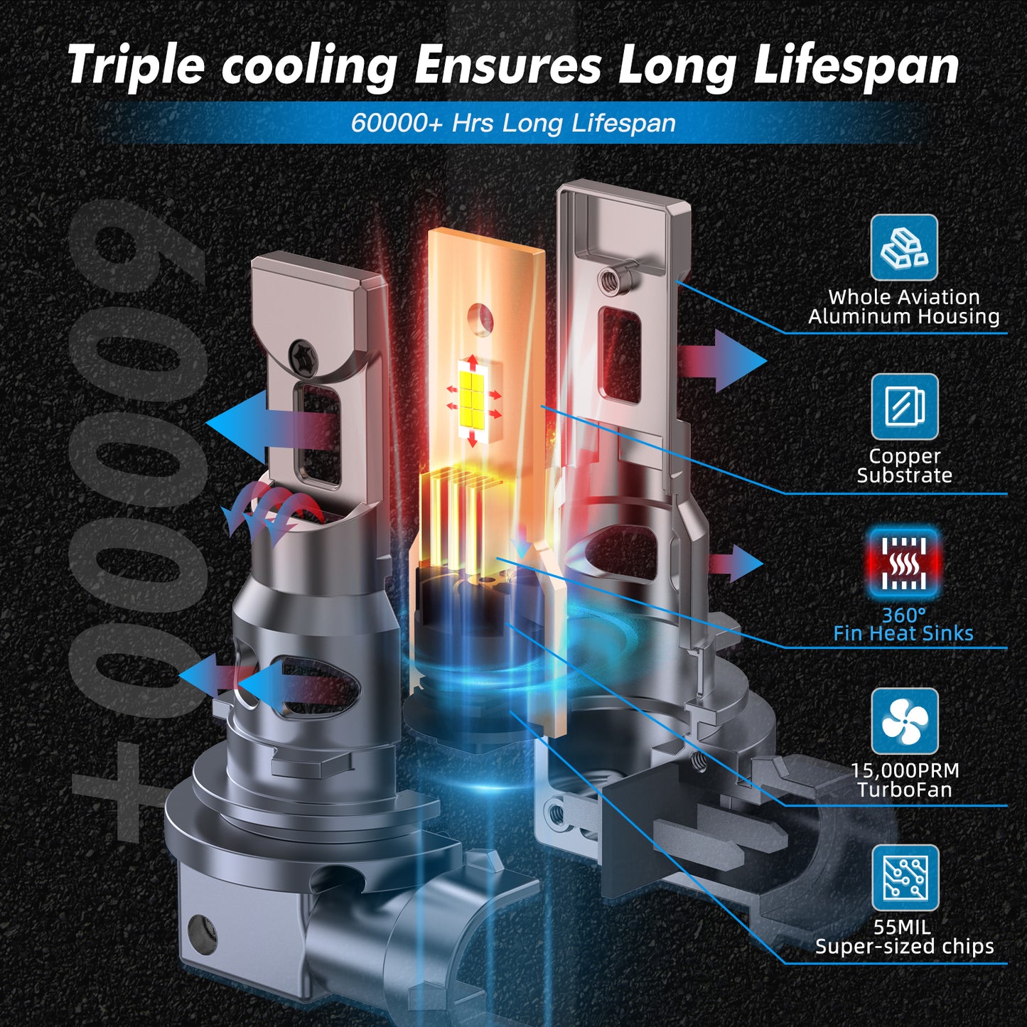 Bevinsee 2x H11 H8 H9 LED Headlight Bulbs Canbus Error Free Lamp Cool White