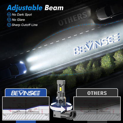 Bevinsee 2x H11 H8 H9 LED Headlight Bulbs Canbus Error Free Lamp Cool White