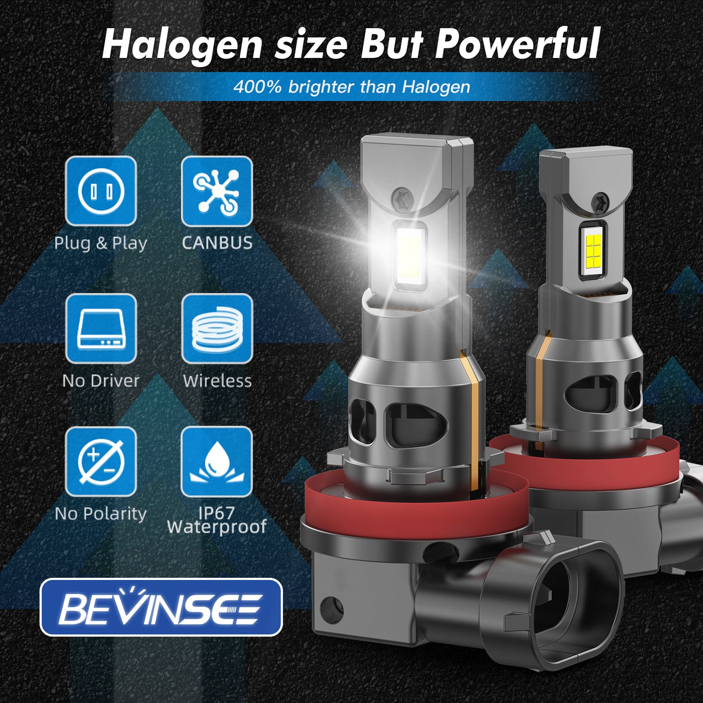 Bevinsee 2x H11 H8 H9 LED Headlight Bulbs Canbus Error Free Lamp Cool White