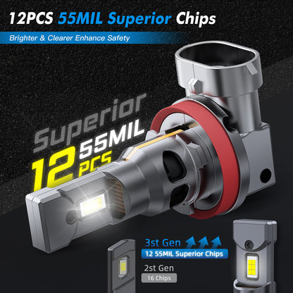 Bevinsee 2x H11 H8 H9 LED Headlight Bulbs Canbus Error Free Lamp Cool White