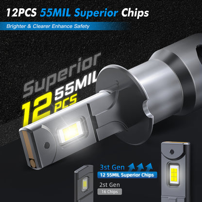 BEVINSEE Z26 H3 LED Headlight Fog Light Bulbs Canbus Error Free 6000K 12000LM