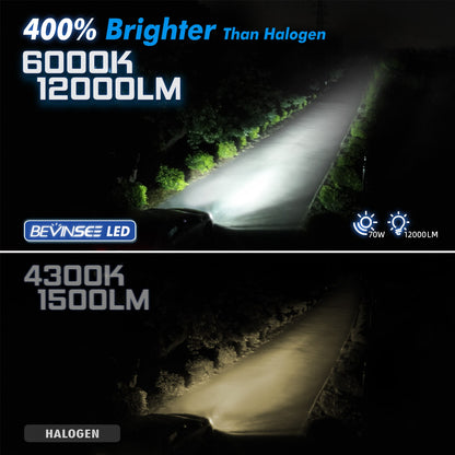 BEVINSEE Z26 HS1 H4 LED Motorcycle Headlight Bulbs Canbus White Light 70W 6000K