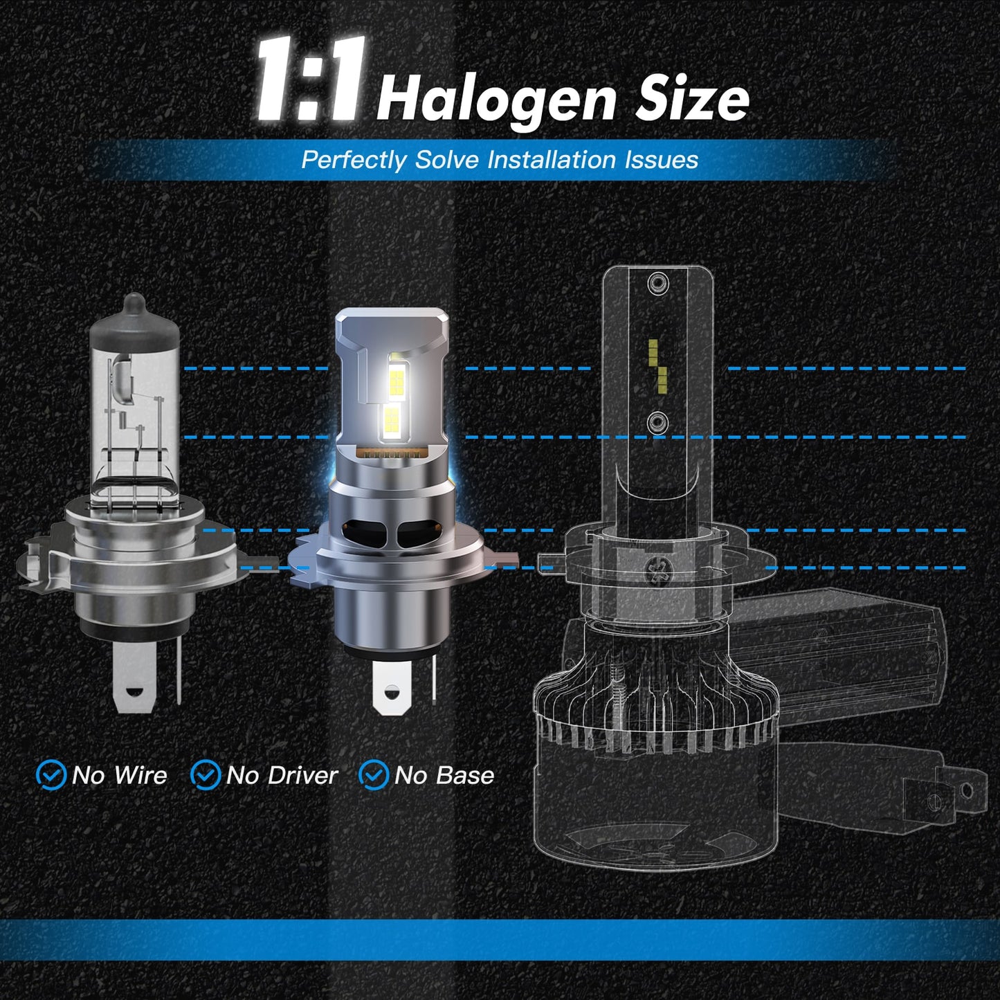 BEVINSEE Z26 HS1 H4 LED Motorcycle Headlight Bulbs Canbus White Light 70W 6000K