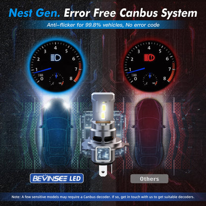 BEVINSEE Z26 HS1 H4 LED Motorcycle Headlight Bulbs Canbus White Light 70W 6000K