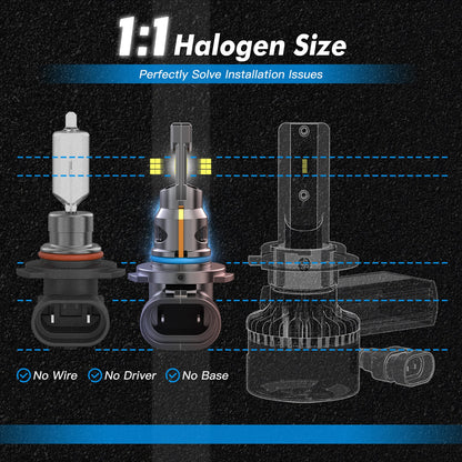 BEVINSEE Z26 HB4 9006 LED Headlight Bulbs High Low Beam 12000LM 6000K White