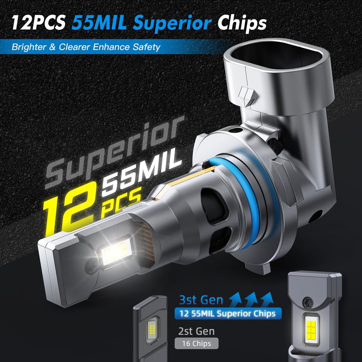 BEVINSEE Z26 HB4 9006 LED Headlight Bulbs High Low Beam 12000LM 6000K White