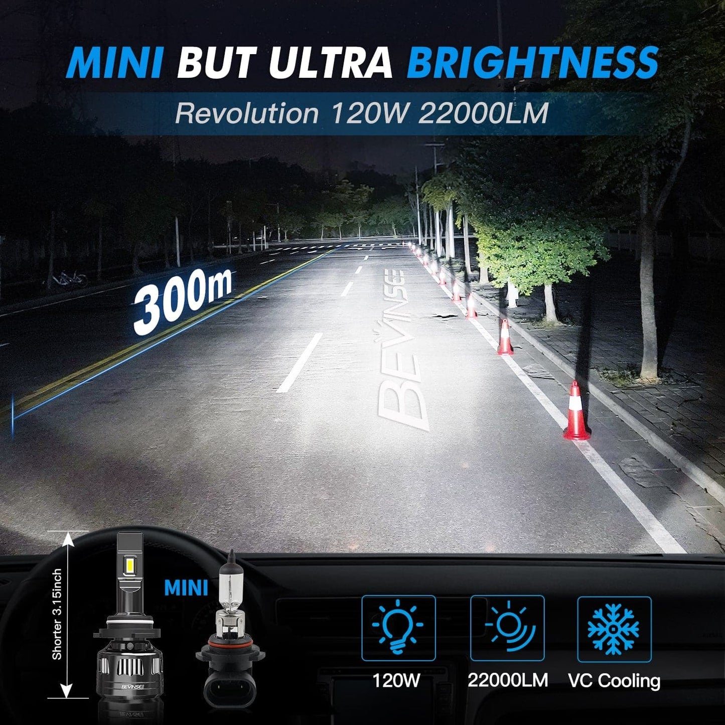 BEVINSEE V45 9005/HB3 Super Bright LED Headlight 6000K