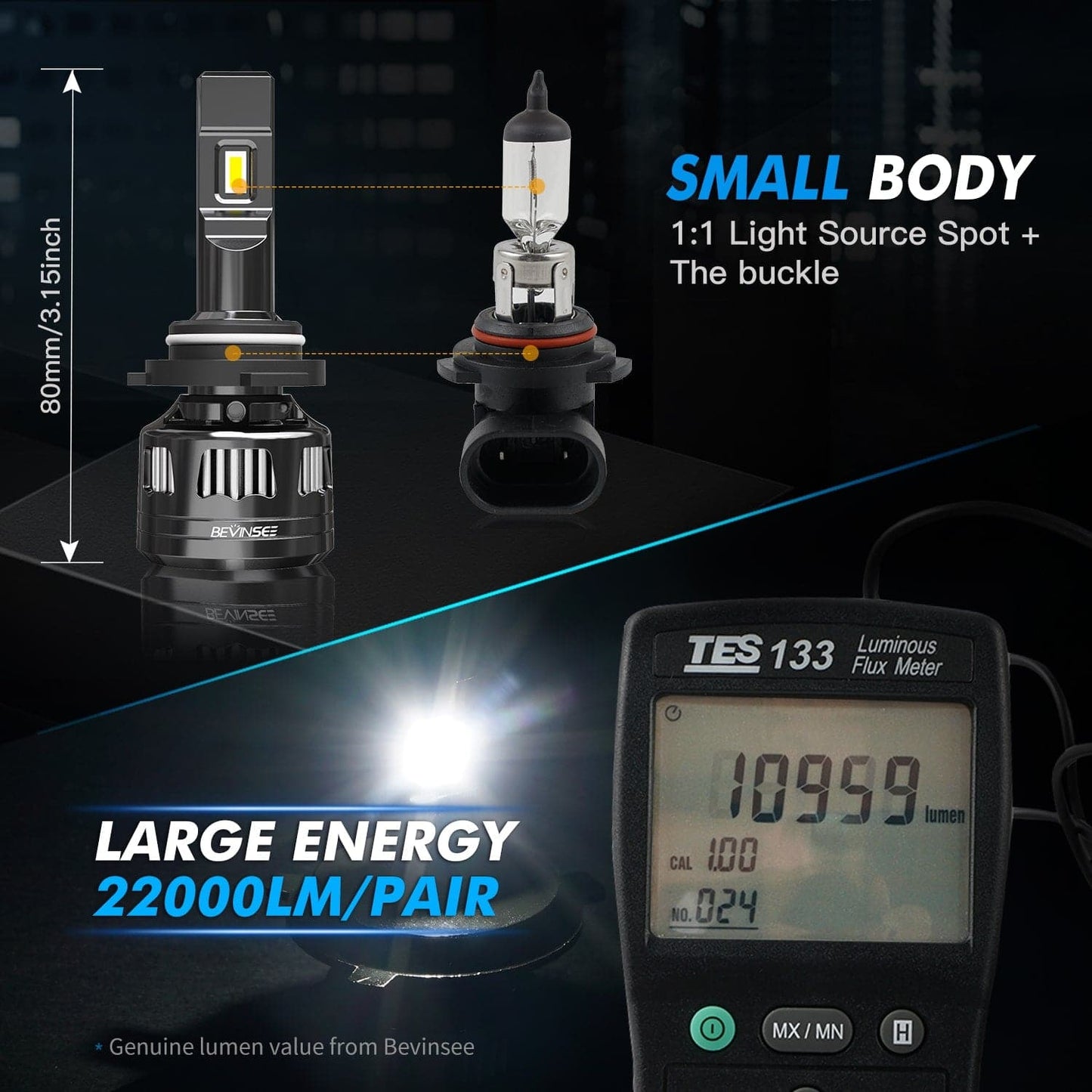 BEVINSEE V45 9005/HB3 Super Bright LED Headlight 6000K