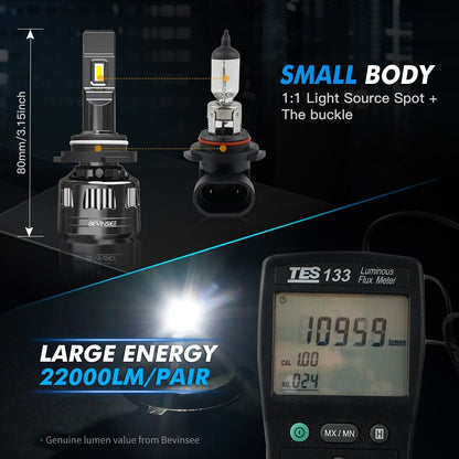 BEVINSEE V45 9005/HB3 Super Bright LED Headlight 6000K