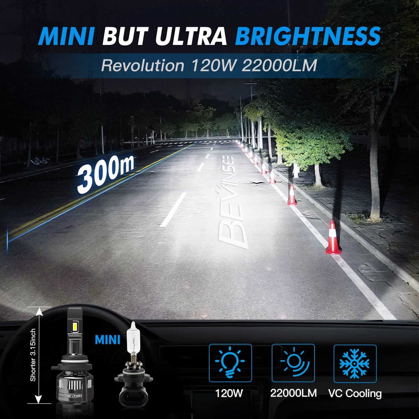 BEVINSEE V45 9012 LED Headlight Bulb 120W 22000 Lumens