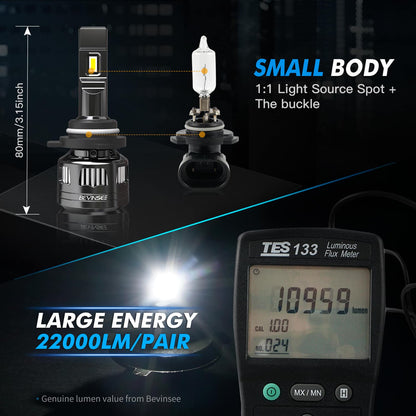 BEVINSEE V45 9012 LED Headlight Bulb 120W 22000 Lumens
