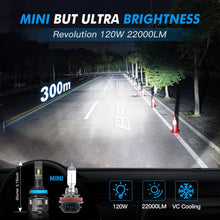 BEVINSEE V45 H11/H8/H9 LED Headlight Bulbs 22000 Lumens 6000K