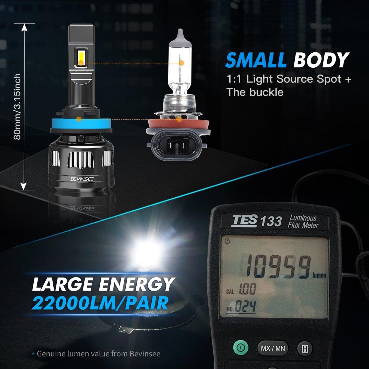 BEVINSEE V45 H11/H8/H9 LED Headlight Bulbs 22000 Lumens 6000K