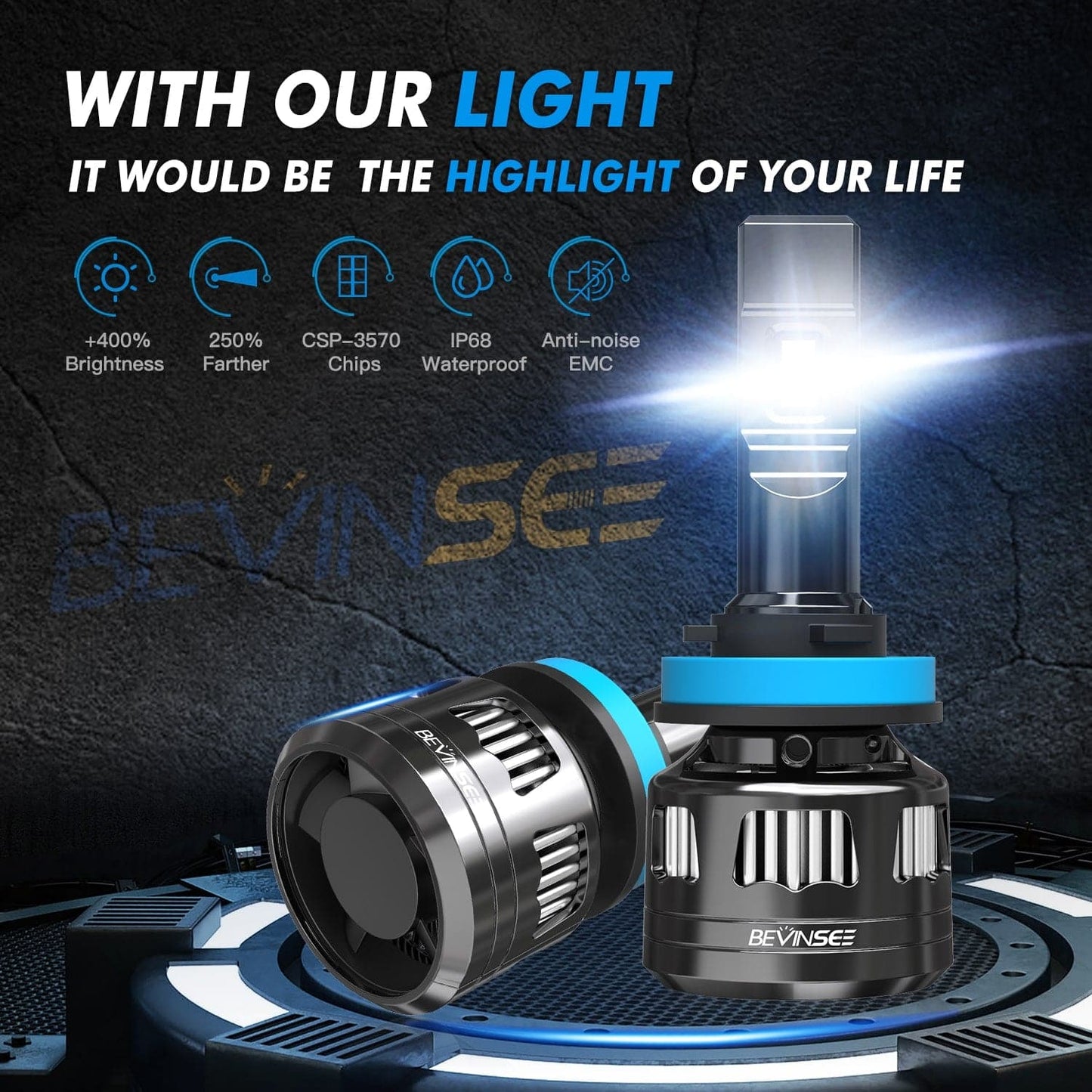 BEVINSEE V45 H11/H8/H9 LED Headlight Bulbs 22000 Lumens 6000K